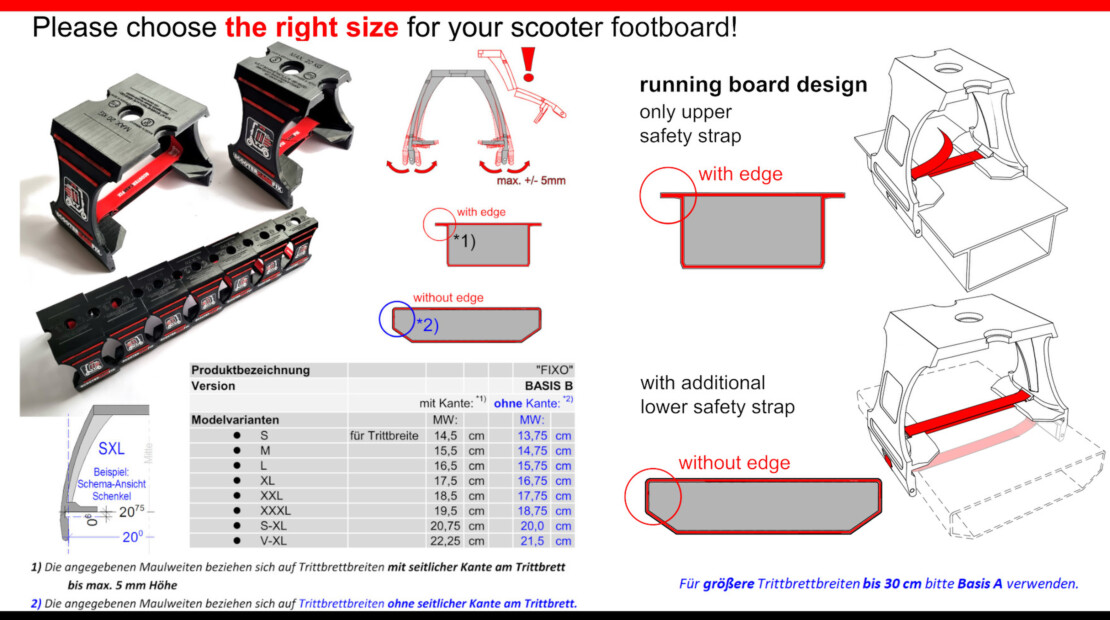Chosse the right size for your scooter footboard Sicherheitshinweise bei der Wahl der ScooterCaseFix-Größe